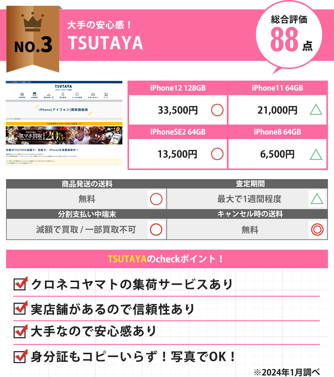 TSUTAYA